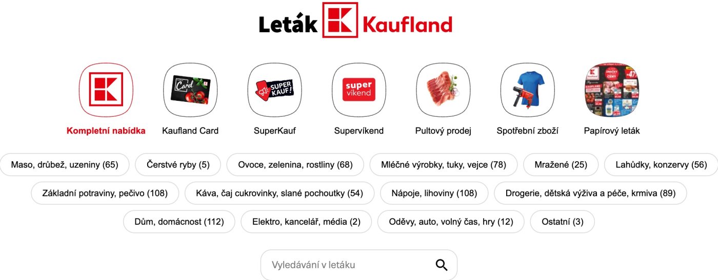 Kaufland Inspirace na Kupi