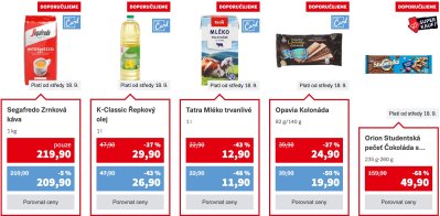 Kaufland Inspirace na Kupi