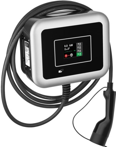 Nabíjecí stanice pro elektromobily