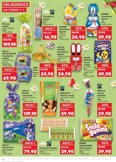 Speciality z akčního letáku týdne Kaufland od 9. 4.