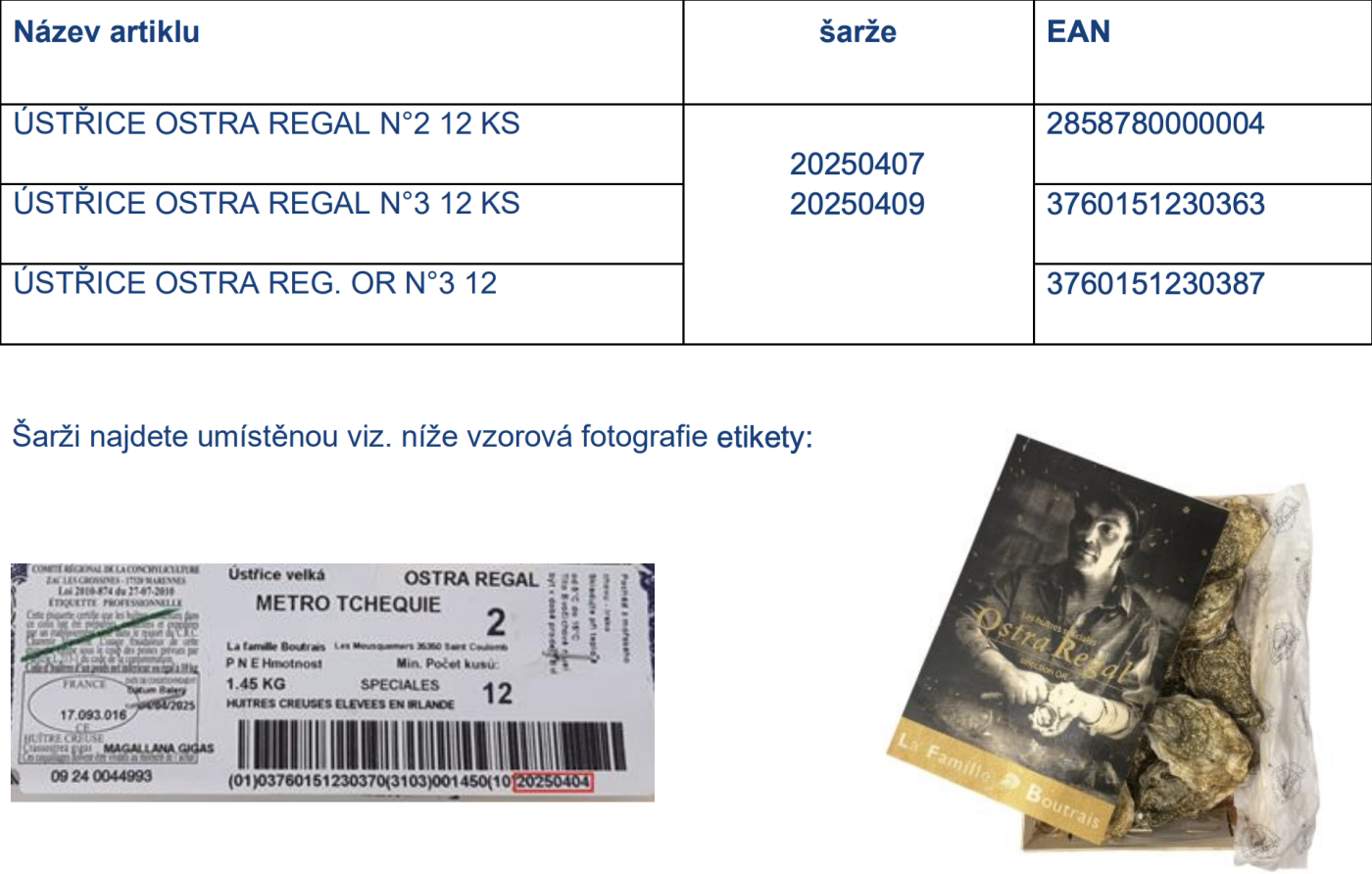 Obrázek s čísly šarží závadných ústřic z makro velkoobchodu