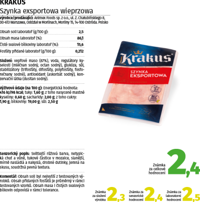 Testované výběrové šunky nejvyšší kvality