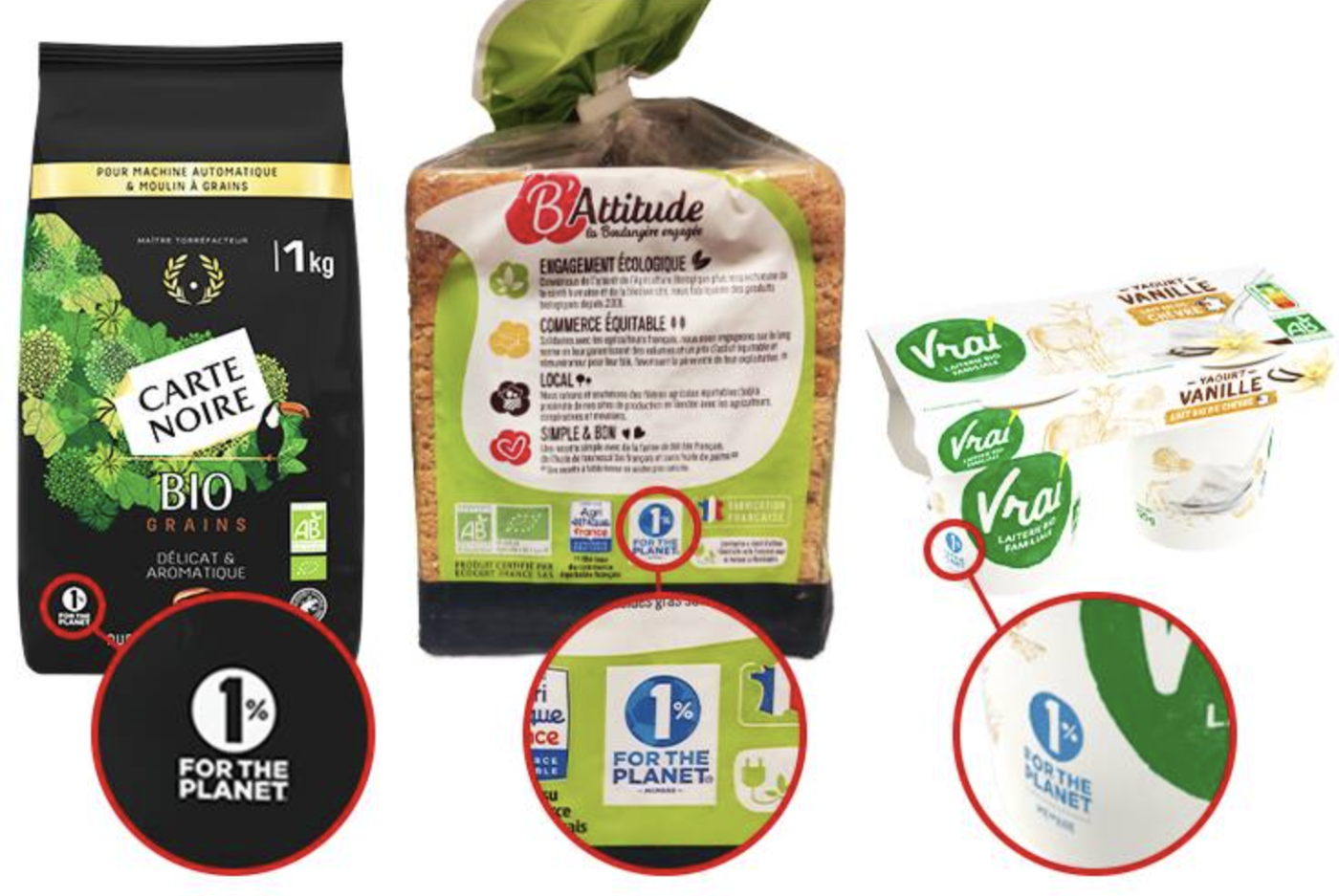 Produkty s logem 1 % pro planetu