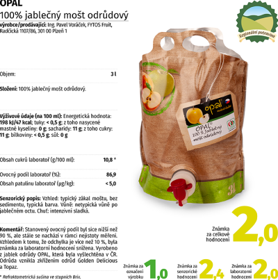Test jablečných moštů: výsledky vzorků
