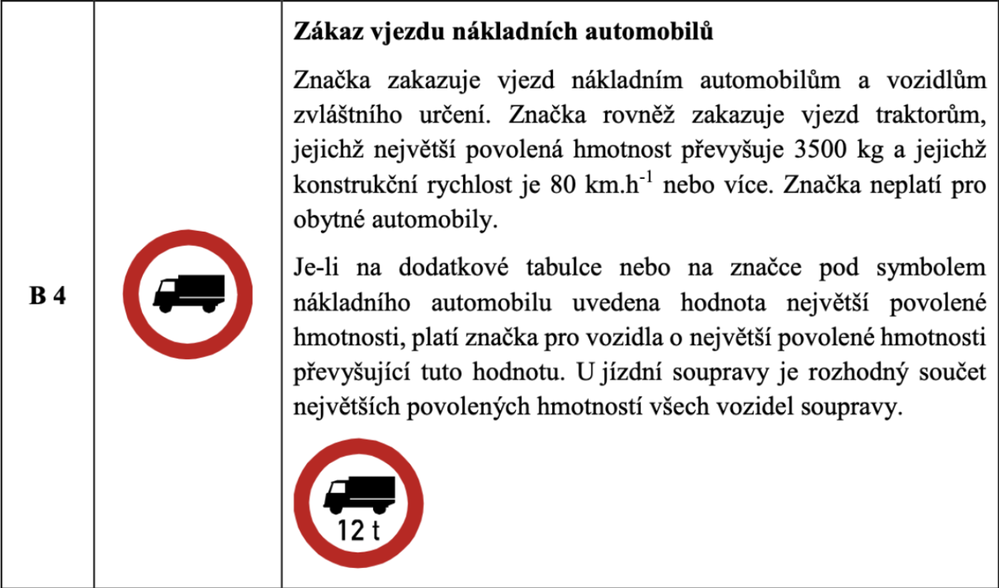 Dopravní značení a instrukce pro zákaz vjezdu nákladních automobilů