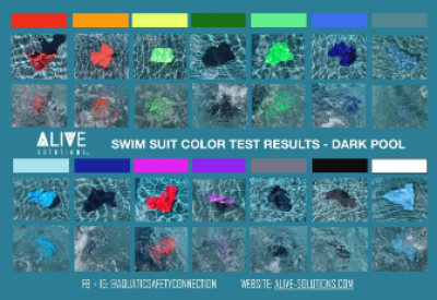 Test plavek v bazénu