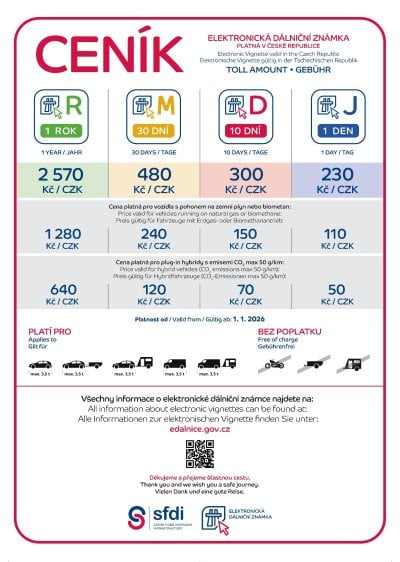 Ceník dálničních známek pro rok 2026