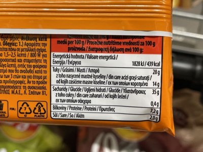 Etiketa na balení popcornu