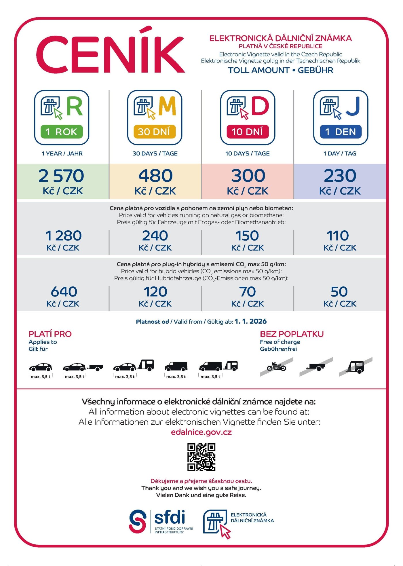 Ceník dálničních známek pro rok 2026