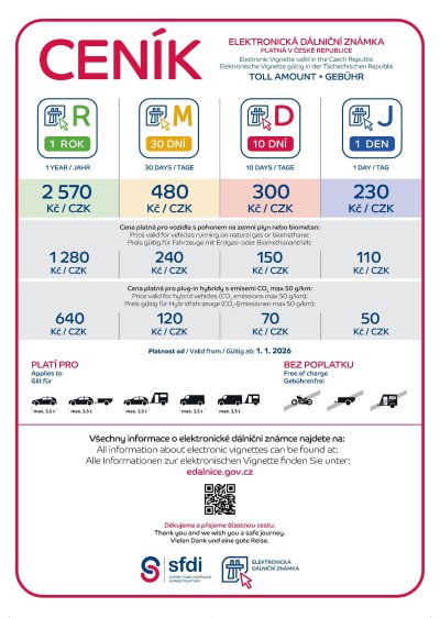 Ceník dálničních známek pro rok 2026