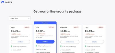 Předplatné NordVPN