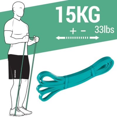 Zelená posilovací guma