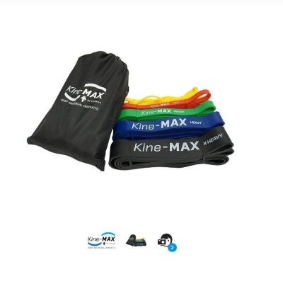 Sada barevných odporových gum