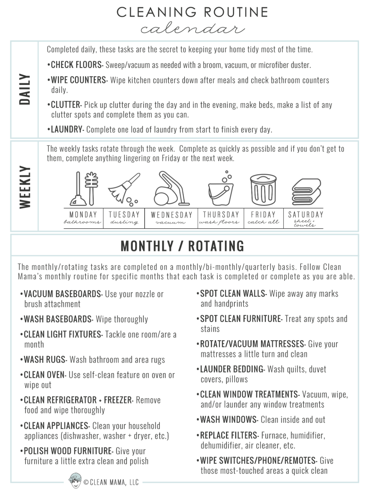 Popis úklidového rituálu