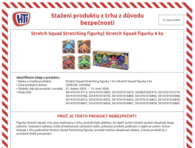 Stretch Squad Stretching figurky 1 ks | Stretch Squad figurky 4 ks,
