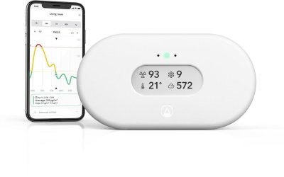 Monitor kvality ovzduší