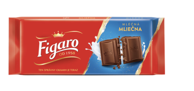 Mléčná čokoláda v produktovém obalu