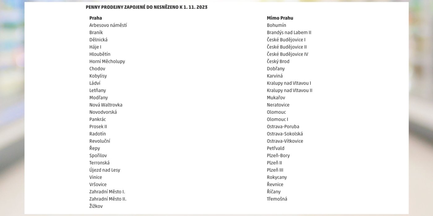 Seznam PENNY prodejen zapojených do Nesnězeno k 1. 11. 2023