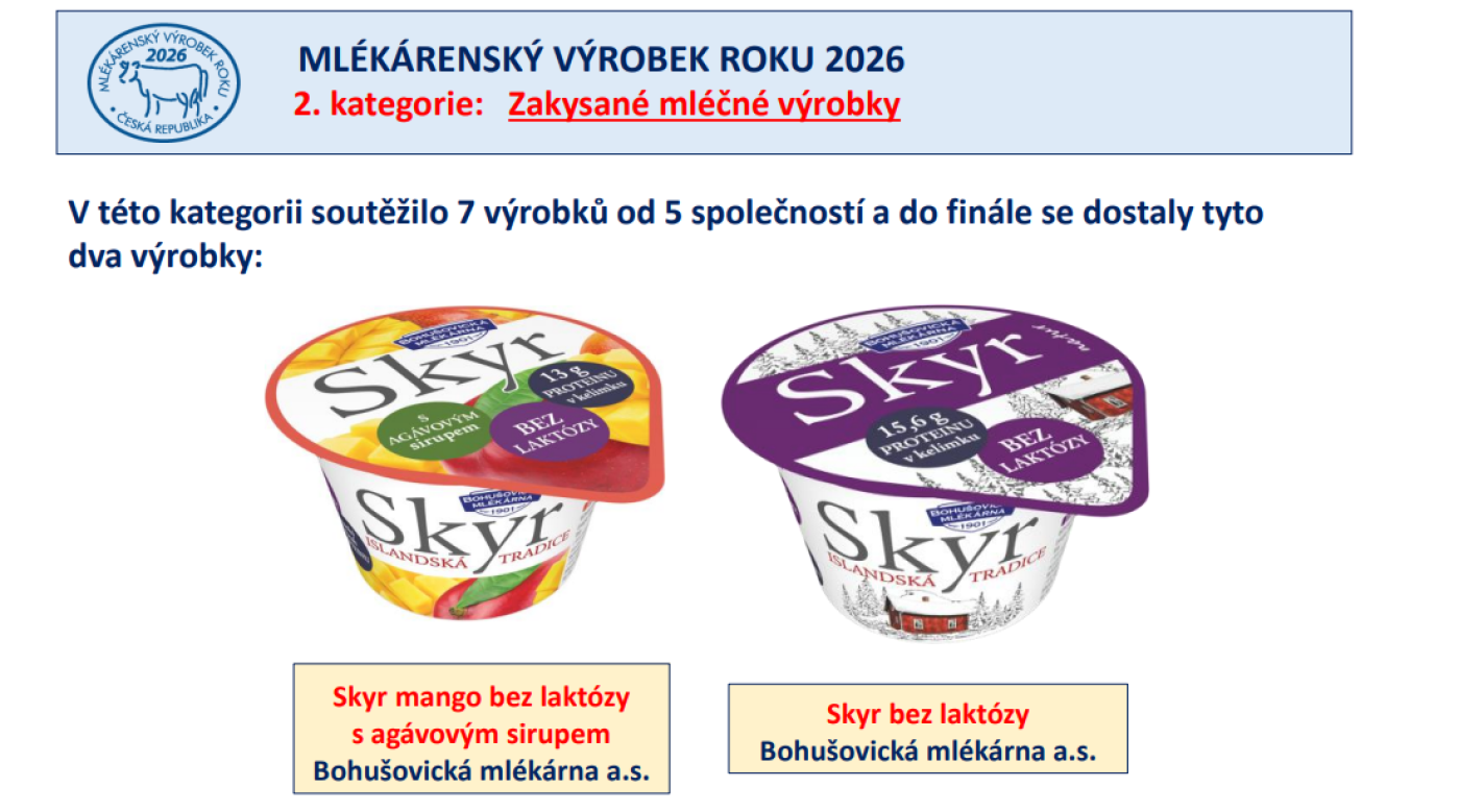 Vítězné produkty soutěže Mlékárenský výrobek roku 2026