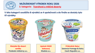 Vítězné produkty soutěže Mlékárenský výrobek roku 2026