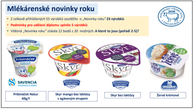 Mlékárenské novinky roku 2026
