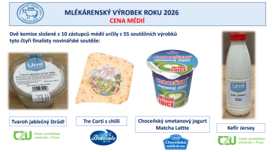 Vítězné produkty soutěže Mlékárenský výrobek 2026 – finalisté Ceny médií