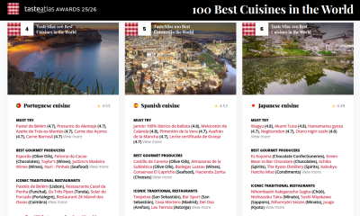 Žebříček nejlepších kuchyní světa podle turistů 25/26
