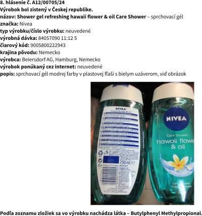 Sprchový gel Nivea