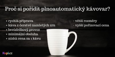 Šálek kávy na černém pozadí vysvětlující klady a zápory plnoautomatického kávovaru