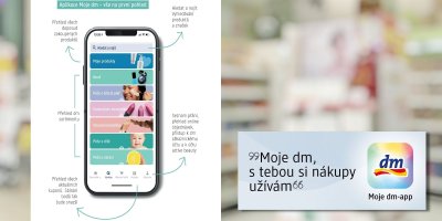 Grafika dm Drogerie k nové mobilní aplikaci 