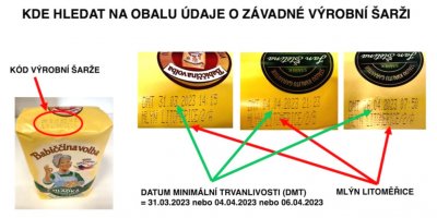 Obrázky, na nichž jsou vyznačeny dané kódy výrobní šarže a datum minimální spotřeby