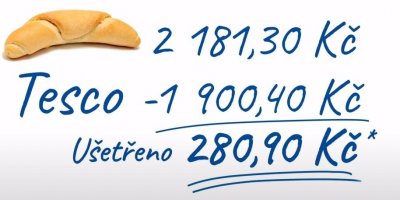 Porovnání ceny nákupu: 2 181, 30 Kč minus 1 900,40 Kč, ušetřeno 280,90 Kč, obrázek rohlíku