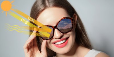 Žena ve slunečních brýlích, grafické znázornění paprsků UVA a UVB ze slunce