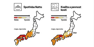 Grafika, na které je dvakrát mapa Japonska, na jedné je znázorněna spotřeba nattó a na druhé kvalita a pevnost kostí