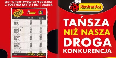 Snímek obrazovky z propagačního letáku Biedronky