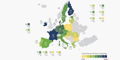 Znázorněná výše daní u cigaret v jednotivých zemích EU