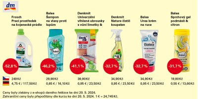 Infografika srovnání cen v Česku a v Německu