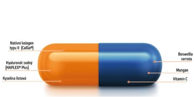 Tobolka kloubní výživy NaturaMed Movisan