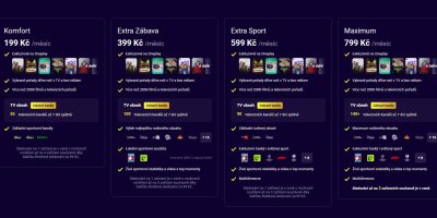 Čtyři druhy předplatného služby Oneplay