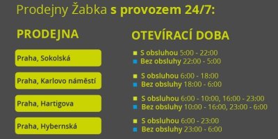 Seznam prodejen řetězce Žabka v Praze a informace o otevírací době s obsluhou a bez obsluhy