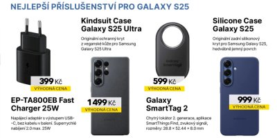 Výstřižek z letáku iSpace, sekce Příslušentví