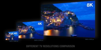 Tři různá televizní rozlišení