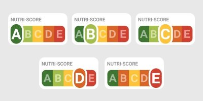 Pětibarevný systém NUTRI-SCORE v pěti variantách podle vyznačeného písmene od A po E