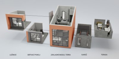 Rostoucí dům TERRA si můžete dostavovat jak budete potřebovat