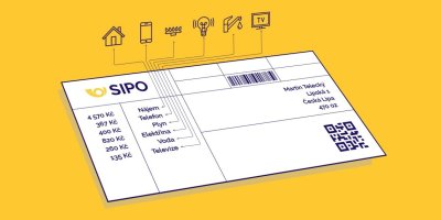 Grafické znázornění SIPO