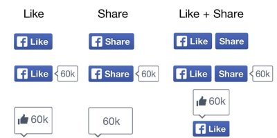 Pluginy Like a Share