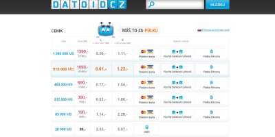 Ceník na portálu Datoid.cz