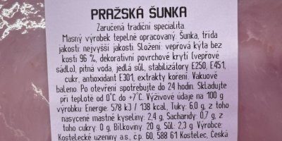 Složení šunky