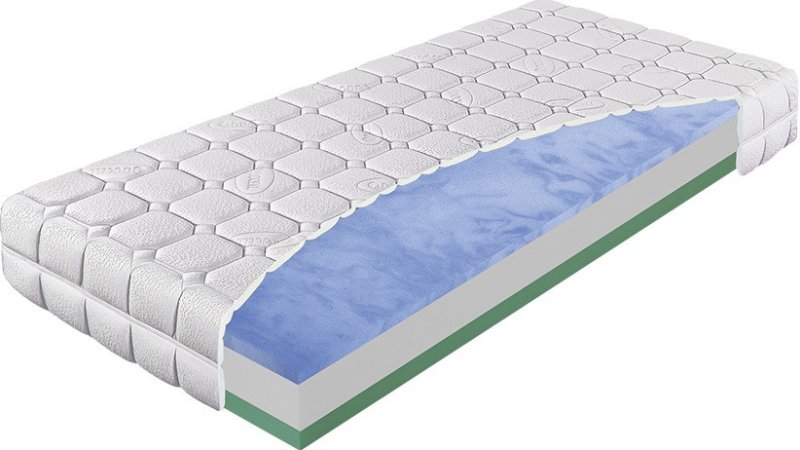 Vesna Matrace VIVIEN 1+1 ZDARMA 200x90x22 cm