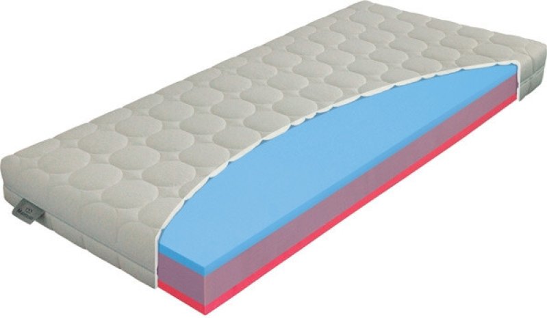 Vesna Matrace Verona 1+1 ZDARMA